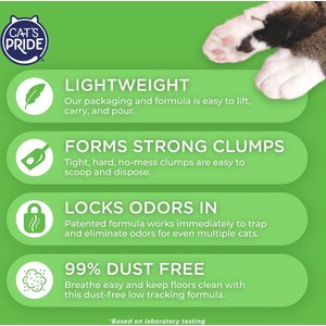 Cat's Pride Max Power Total Odor Control Unscented Clumping Cat Litter, 24-lb bag