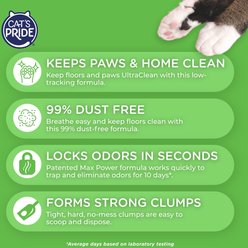 Cat's Pride Max Power UltraClean Low-Tracking Multi-Cat Clumping Litter, Scented, 15-lb jug slide 2 of 7