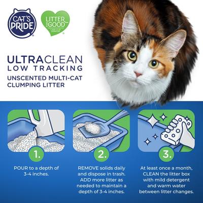 Show full view: Cat's Pride Max Power UltraClean Low-Tracking Multi-Cat Clumping Litter, Unscented, 15-lb jug slide 5 of 9