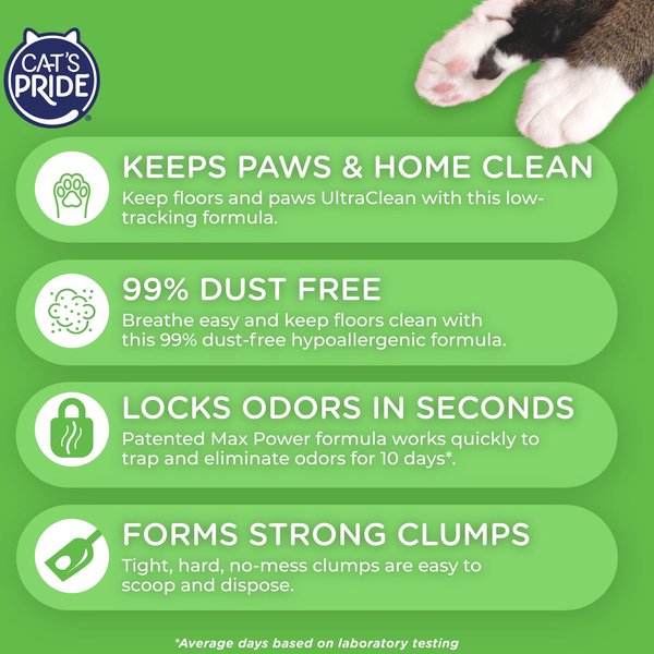 Show full view: Cat's Pride Max Power UltraClean Low-Tracking Multi-Cat Clumping Litter, Unscented, 15-lb jug slide 4 of 9