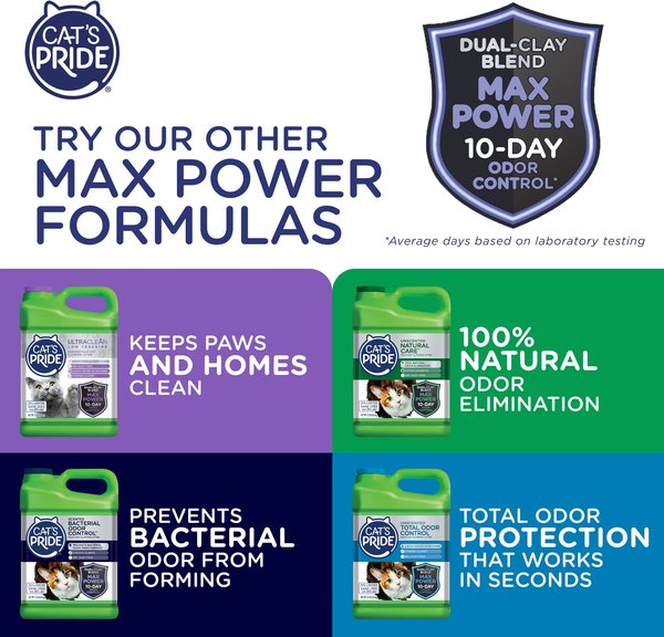 Show full view: Cat's Pride Max Power UltraClean Low-Tracking Multi-Cat Clumping Litter, Unscented, 15-lb jug slide 8 of 9