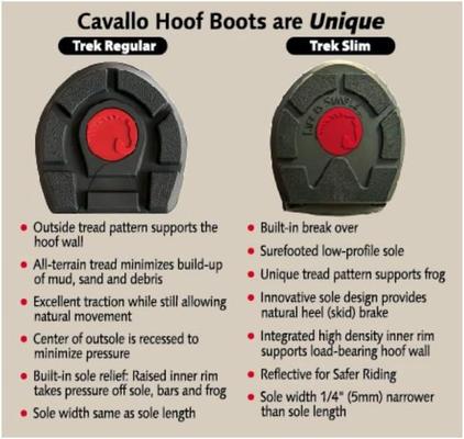 Show full view: Cavallo Trek Regular Sole Horse Hoof Boots, Black, 1 slide 4 of 8