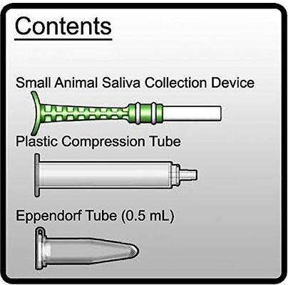 Show full view: CellBIO Oxidative Stress Biomarker Testing for Dogs slide 3 of 6