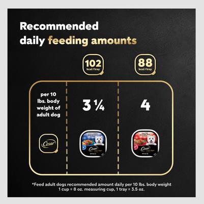 Show full view: Cesar Bacon Feast Loaf & Topper Variety Pack Small Breed Adult Wet Dog Food Trays, 3.5-oz, case of 12 slide 8 of 12