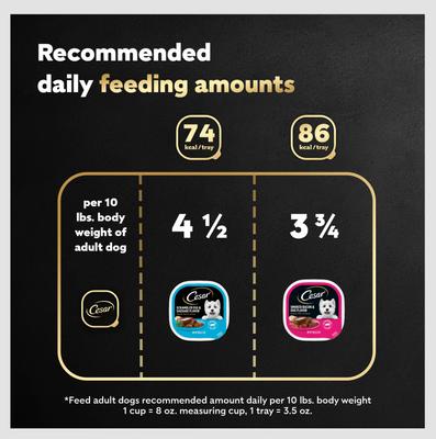 Show full view: Cesar Breakfast Classic Loaf in Sauce Variety Pack Small Breed Adult Wet Dog Food Trays, 3.5-oz, case of 12 slide 8 of 12