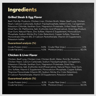 Show full view: Cesar Classic Loaf in Sauce Breakfast & Dinner Mealtime Variety Pack Grain-Free Small Breed Adult Wet Dog Food Trays, 3.5-oz, case of 12 slide 7 of 12