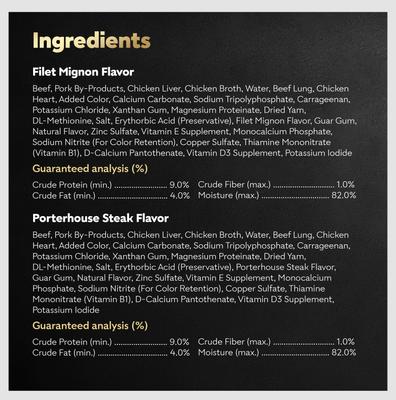 Show full view: Cesar Classic Loaf in Sauce Filet Mignon & Porterhouse Steak Flavors Variety Pack Grain-Free Small Breed Adult Wet Dog Food Trays, 3.5-oz, case of 12 slide 7 of 12