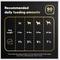 Show in main carousel: Cesar Classic Loaf in Sauce Porterhouse Steak Flavor Grain-Free Small Breed Adult Wet Dog Food Trays, 3.5-oz, case of 24 slide 8 of 12