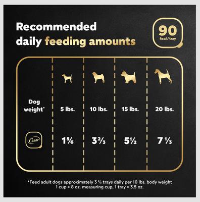 Show full view: Cesar Classic Loaf in Sauce Porterhouse Steak Flavor Grain-Free Small Breed Adult Wet Dog Food Trays, 3.5-oz, case of 24 slide 8 of 12