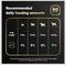 Show in main carousel: Cesar Classic Loaf in Sauce Top Sirloin Flavor Small Breed Adult Wet Dog Food Trays, 3.5-oz, case of 24 slide 8 of 12
