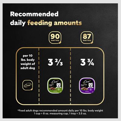 Show full view: Cesar Classic Loaf in Sauce Top Sirloin & Grilled Chicken Flavors Variety Pack Grain-Free Small Breed Adult Wet Dog Food Trays, 3.5-oz, case of 12 slide 8 of 12