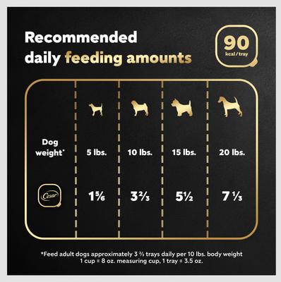 Show full view: Cesar Classic Loaf in Sauce Turkey Recipe Grain-Free Small Breed Adult Wet Dog Food, 3.5-oz, case of 24 slide 8 of 12