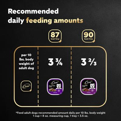 Show full view: Cesar Classic Loaf in Sauce Variety Pack Adult Filet Mignon & Grilled Chicken Wet Dog Food Trays, 3.5-oz, 6 count slide 8 of 11