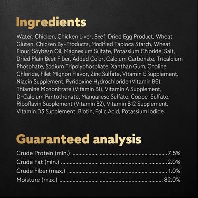 Show full view: Cesar Filet Mignon Flavor Filets in Gravy Wet Dog Food, 1.76-oz pouch, case of 20 slide 7 of 11