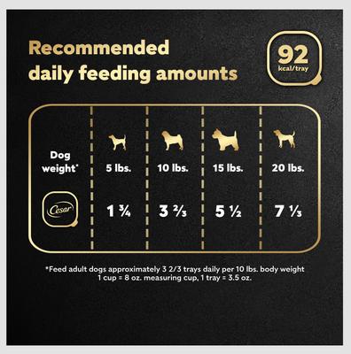 Show full view: Cesar Home Delights Beef Stew Grain-Free Small Breed Adult Wet Dog Food Trays, 3.5-oz, case of 24 slide 8 of 12