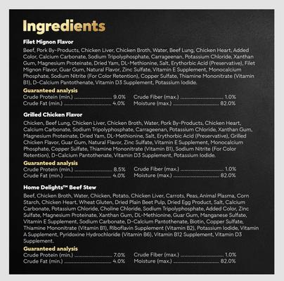 Show full view: Cesar Home Delights & Classic Loaf in Sauce Variety Pack Small Breed Adult Wet Dog Food Trays, 3.5-oz, case of 36 slide 7 of 11