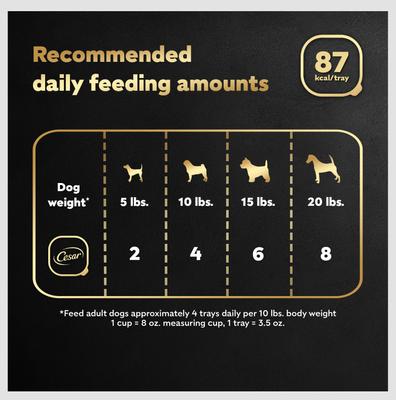 Show full view: Cesar Home Delights Sausage Flavor with Egg & Cheese in Gravy Small Breed Adult Wet Dog Food Trays, 3.5-oz, case of 24 slide 8 of 12