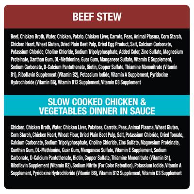 Show full view: Cesar Home Delights Slow Cooked Chicken & Vegetables & Beef Stew Variety Pack Food Trays + Pedigree Tender Bites Complete Nutrition Chicken & Steak Flavor Dry Dog Food slide 5 of 9