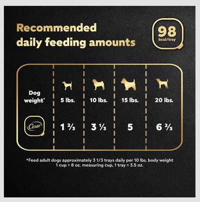 Show full view: Cesar Home Delights Slow Cooked Chicken & Vegetables Dinner in Sauce Small Breed Adult Wet Dog Food Trays, 3.5-oz, case of 24 slide 8 of 12