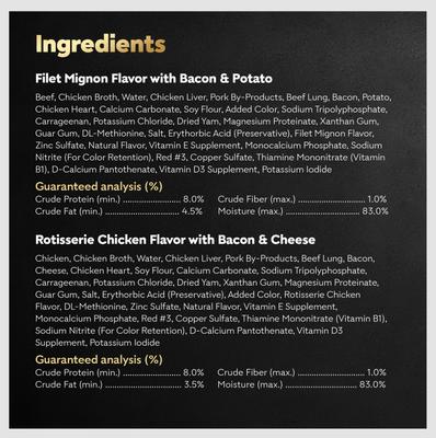 Show full view: Cesar Loaf in Sauce Rotisserie Chicken & Filet Mignon Flavors Variety Pack Grain-Free Small Breed Adult Wet Dog Food Trays, 3.5-oz, case of 12 slide 7 of 12