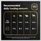 Show in main carousel: Cesar Loaf & Topper in Sauce Rotisserie Chicken Flavor with Bacon & Cheese Dog Food Trays, 3.5-oz, case of 24 slide 8 of 12