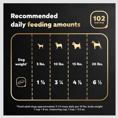 Show full view: Cesar Loaf & Topper in Sauce Rotisserie Chicken Flavor with Bacon & Cheese Dog Food Trays, 3.5-oz, case of 24 slide 8 of 12