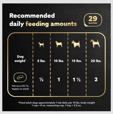 Show full view: Cesar Simply Crafted Chicken, Carrots, Barley & Spinach Limited-Ingredient Adult Wet Dog Food Topper, 1.3-oz, case of 10 slide 8 of 11