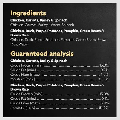 Show full view: Cesar Simply Crafted Chicken, Duck, Purple Potatoes, Pumpkin, Green Beans & Brown Rice & Chicken, Carrots, Barley & Spinach Variety Pack Adult Wet Dog Food Meal Topper, 1.3-oz tub, case of 16 slide 7 of 11
