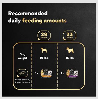 Show full view: Cesar Simply Crafted Chicken, Duck, Purple Potatoes, Pumpkin, Green Beans & Brown Rice & Chicken, Carrots, Barley & Spinach Variety Pack Adult Wet Dog Food Meal Topper, 1.3-oz tub, case of 16 slide 8 of 11