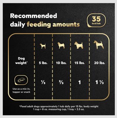 Show full view: Cesar Simply Crafted Chicken Limited-Ingredient Wet Dog Food Topper, 1.3-oz, case of 10 slide 8 of 11