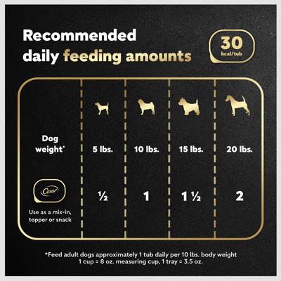 Show full view: Cesar Simply Crafted Chicken, Sweet Potato, Apple, Barley & Spinach Limited-Ingredient Adult Wet Dog Food Topper, 1.3-oz, case of 10 slide 8 of 11