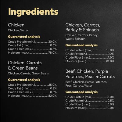 Show full view: Cesar Simply Crafted Multipack Adult Chicken & Beef Recipes Shredded Wet Dog Food, 1.3-oz tray, 40 count slide 7 of 11