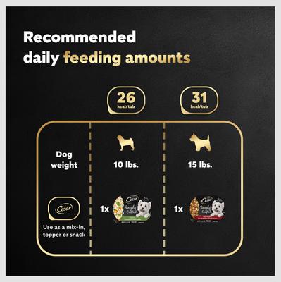 Show full view: Cesar Simply Crafted Variety Pack Chicken, Carrots & Green Beans & Beef, Chicken, Purple Potatoes, Peas & Carrots Wet Dog Food Topper, 1.3-oz can, 16 count slide 8 of 11