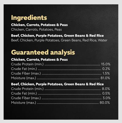 Show full view: Cesar Simply Crafted Variety Pack Chicken, Carrots, Potatoes & Peas & Beef, Chicken, Purple Potatoes, Green Beans & Red Rice Adult Wet Dog Food Topper, 1.3-oz, pack of 8 slide 7 of 11