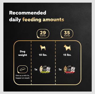 Show full view: Cesar Simply Crafted Variety Pack Chicken, Carrots, Potatoes & Peas & Beef, Chicken, Purple Potatoes, Green Beans & Red Rice Adult Wet Dog Food Topper, 1.3-oz, pack of 8 slide 8 of 11