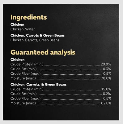 Show full view: Cesar Simply Crafted Variety Pack Chicken & Chicken, Carrots & Green Beans Limited-Ingredient Adult Wet Dog Food Topper, 1.3-oz, pack of 8 slide 7 of 11