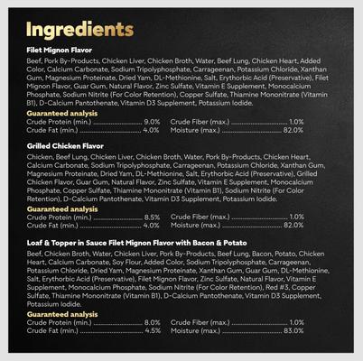 Show full view: Cesar Steak & Poultry Lovers Variety Pack Small Breed Adult Wet Dog Food Trays, 3.5-oz, case of 36 slide 8 of 11