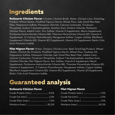 Show full view: Cesar Variety Pack Filet Mignon & Rotisserie Chicken Flavor Filets in Gravy Wet Dog Food, 1.76-oz mini-pouch, case of 20 slide 7 of 11