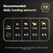 Show in main carousel: Cesar Warm Bowls Chicken & Beef with Vegetables Entree Shredded Wet Dog Food Trays, 2.7-oz tray, pack of 10 slide 8 of 11