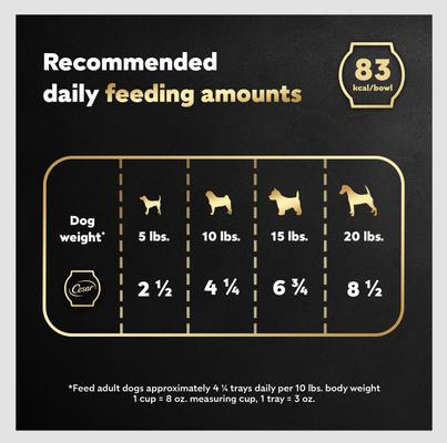 Show full view: Cesar Wholesome Bowls Beef, Chicken, Potatoes & Carrots Recipe Small Breed Adult Wet Dog Food, 3-oz tray, case of 10 slide 8 of 11