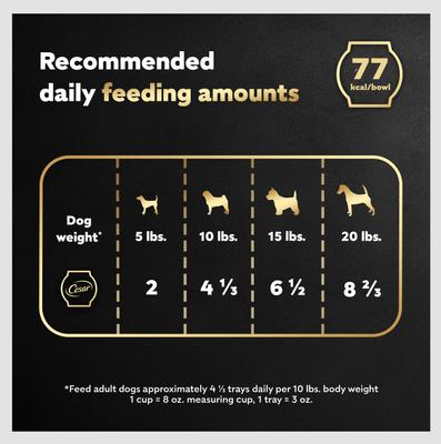 Show full view: Cesar Wholesome Bowls Chicken, Apple & Sweet Potato Recipe Small Breed Adult Soft Wet Dog Food, 3-oz bowl, case of 10 slide 8 of 11