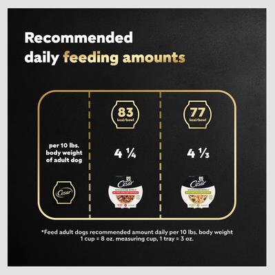 Show full view: Cesar Wholesome Bowls Chicken, Carrots, Barley, Green Beans & Beef, Chicken, Carrots, Potatoes Variety Pack Small Breed Adult Wet Dog Food, 3-oz tray, case of 12 slide 8 of 11