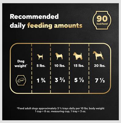 Show full view: Cesar Wholesome Bowls Chicken Recipe Small Breed Adult Wet Dog Food, 3-oz tray, case of 10 slide 8 of 11