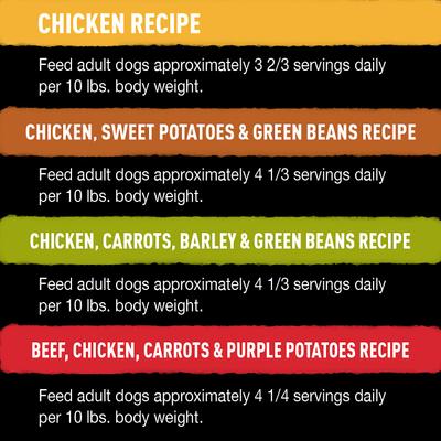 Show full view: Cesar Wholesome Bowls Small Breed Adult Soft Wet Dog Food Variety Pack, 3-oz bowl, case of 22 slide 8 of 11