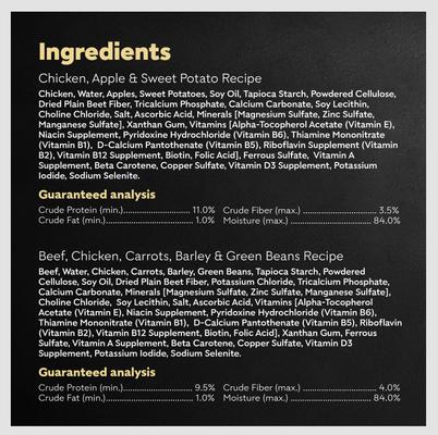 Show full view: Cesar Wholesome Bowls Variety Pack Beef, Chicken, Carrots, Barley & Green Beans Recipe & Chicken, Apple & Sweet Potato Recipe Small Breed Adult Soft Wet Dog Food, 3-oz bowl, case of 6 slide 7 of 11