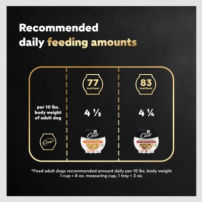 Show full view: Cesar Wholesome Bowls Variety Pack Beef, Chicken, Carrots, Barley & Green Beans Recipe & Chicken, Apple & Sweet Potato Recipe Small Breed Adult Soft Wet Dog Food, 3-oz bowl, case of 6 slide 8 of 11