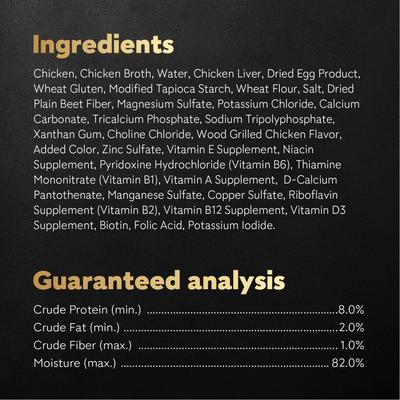 Show full view: Cesar Wood-Grilled Chicken Flavor Filets in Gravy Wet Dog Food, 1.76-oz pouch, case of 20 slide 7 of 11