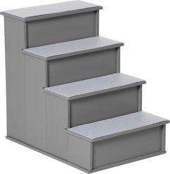 Cesicia MDF & Removable Cushion Cover Dog & Cat Ramp, Gray