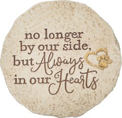 C&F Always In Our Hearts Pet Memorial Plaque