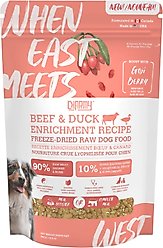 Charmy Beef & Duck Boost with Goji Berry Adult Freeze-Dried Dog Food, 13.5-oz bag